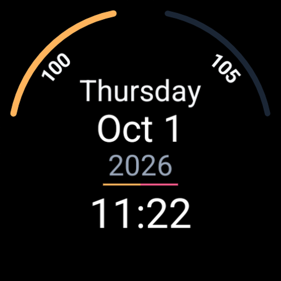 ADHD V2 showing the full date, time, and complications